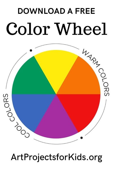 A primary color wheel that easily displays primary, secondary, warm and cool colors will help students learn the basics of color theory. #howtodraw #tutorial #drawing #drawingtutorial #arttutorial #artprojectsforkids #howtodrawforkids #colorwheel Montessori, Primary Color Wheel, Color Wheel Lesson, Color Wheel Art Projects, Color Wheel Projects, Color Art Lessons, Art Rubric, Colorful Art Projects, Color Wheel Art