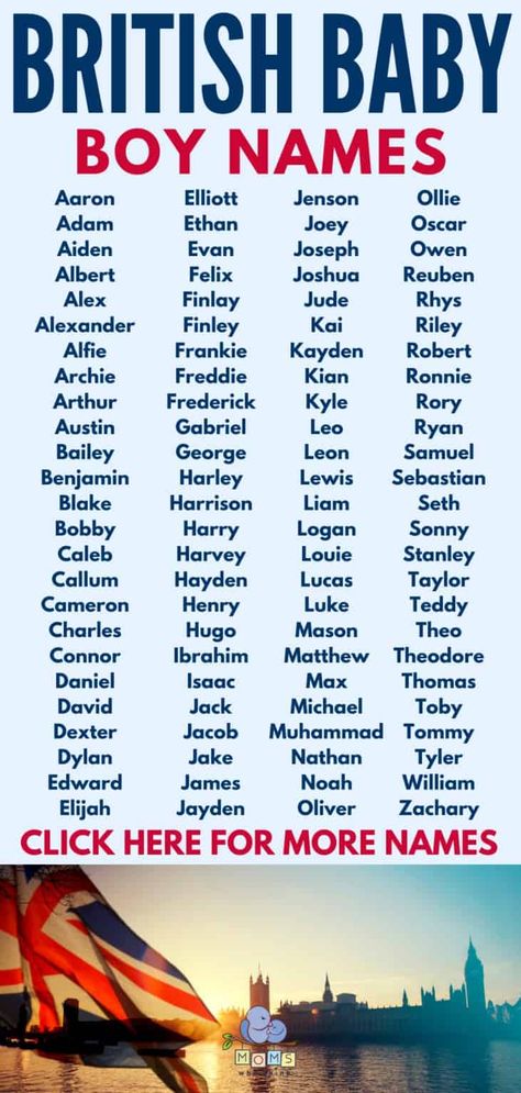 British Baby Boys Names Good Names For Boys, British Names For Boys, English Names Boys, English Names For Boys, Trans Male Names, Trans Guy Names, British Boys Aesthetic, Trans Boy Names, British Boy Names