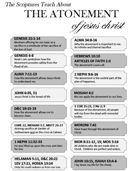 Sunday School Lesson The Scriptures Teach About The Atonement of Jesus Christ March Come Follow Me Ages 12-18 The scriptures are full o... Daisy Sayings, Scripture Study Lds, Mormon Scriptures, The Atonement, Family Scripture, Lds Lessons, Lds Scriptures, Easter Dishes, Spiritual Food