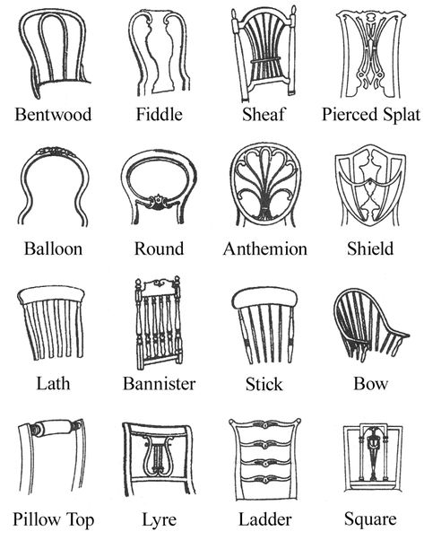 Different Types Of Chairs, Types Of Chairs, Bow Pillows, Georgian Interiors, Istoria Artei, Antique Chairs, Creative Home Decor, Chair Style, Furniture Styles