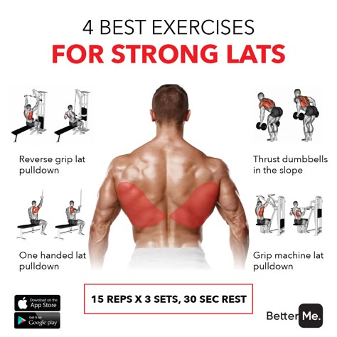 Bigger Lats Workout, Gym Lats Workout, Big Lats Workout, Cheat Exercise For Men, Lats Exercises Men, Lower Back Workout Men, Bigger Back Workout Men, Lat Exercises Men, Lats Workout Men Dumbell