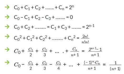 ✅ Binomial Theorem Formulas ⭐️⭐️⭐️⭐️⭐ Binomial Theorem Formula, Binomial Theorem, Quick Saves