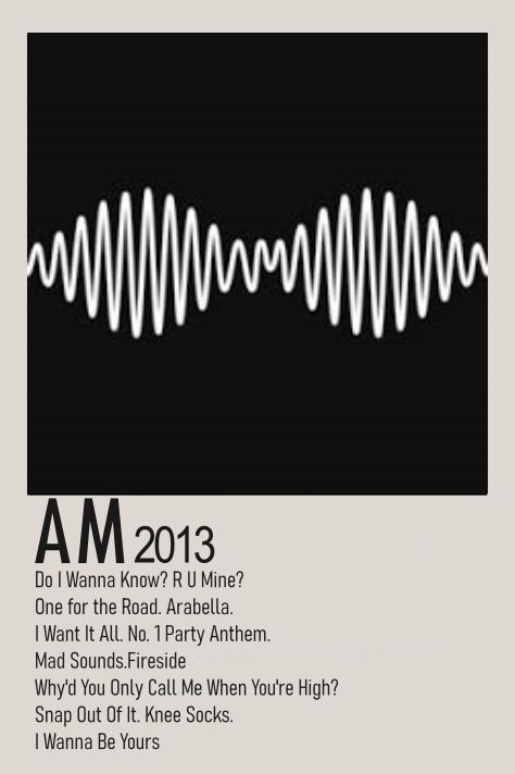 The Artic Monkeys Poster, Album Polaroid Poster, Am Album, Pic Wall, Album Posters, Music Poster Ideas, Do I Wanna Know, Film Posters Minimalist, Music Poster Design