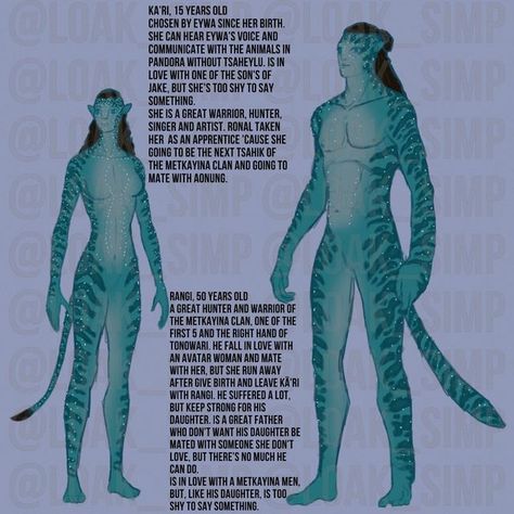 Avatar Na'vi Anatomy, Avatar Anatomy Drawing, Avatar Navi Body Base Drawing, Metkayina Anatomy, How To Draw Navi Avatar, Male Na’vi Names, Na’vi Anatomy, Avatar Body Base, Avatar Oc Base