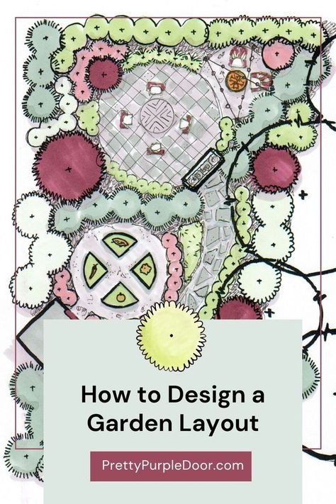 Garden Design Layout Landscaping, Flower Garden Layouts, Design A Garden, Garden Planning Layout, Flower Garden Plans, Backyard Layout, Backyard Small, Front Yard Garden Design, Garden Small