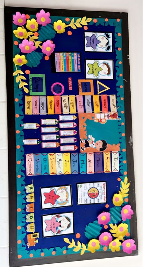 Notice Boards Ideas School, House Board Decoration In School, Project Ideas On Chart Paper, Border Design For Display Board, Class Notice Board Decoration Ideas, Border Design For Notice Board, House Chart Ideas For Classroom, Notice Board Border Ideas, Chart Paper Decoration Ideas For Project