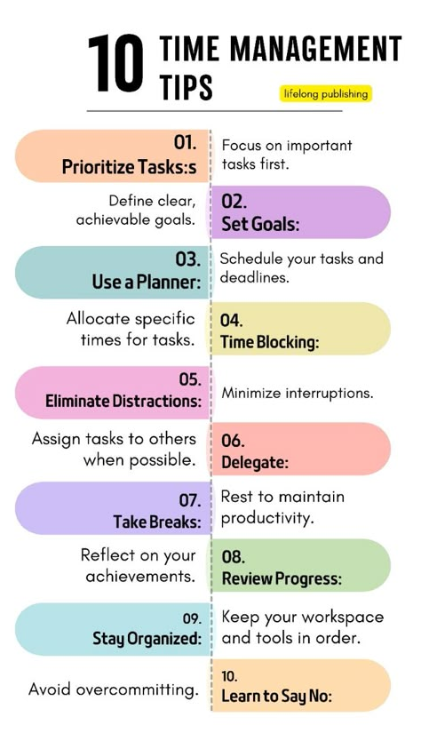 There are 10 tips! 🕒 Prioritize tasks, set goals, use a planner, try time blocking, eliminate distractions, delegate, take breaks, review progress, stay organized, and learn to say no. Boost productivity and achieve your goals effectively! #TimeManagement #ProductivityTips #GoalSetting #Planner #Organization #SelfImprovement #WorkLifeBalance #Efficiency Productive Work Day Routine, List Of Productive Things To Do, Prioritizing Tasks, Organization Skills For Adults, How To Stay Organized At Work, Manager Organization Tips, Work Organization Ideas Productivity, How To Stay Productive, Manager Tips