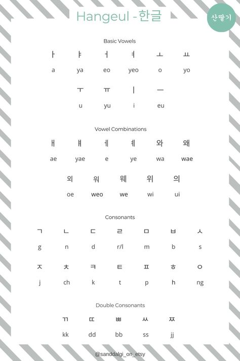 Korean Vowel And Consonant Chart, Korean Hangul Writing Practice, Hangul Practice Sheets, Hangul Practice, Korean Beginner, Korean For Beginners, Alphabet Korean, Korean Alphabet Letters, Learning Hangul