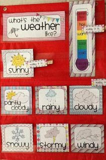 Bible Fun For Kids: God's Weather: Activities for Preschool Weather Flashcards, Uppfostra Barn, Weather Stickers, Preschool Weather, Weather Chart, Weather Theme, Preschool Circle Time, Preschool Class, Classroom Setup