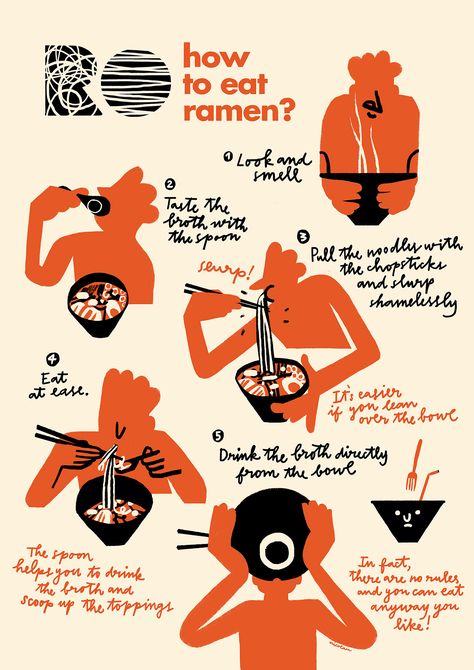 Food Instructions Design, Instructional Graphic Design, Instruction Poster Design, Instructions Design Layout, Simplistic Graphic Design, Instruction Graphic Design, Instructional Infographic, Instruction Infographic, Instructions Graphic Design