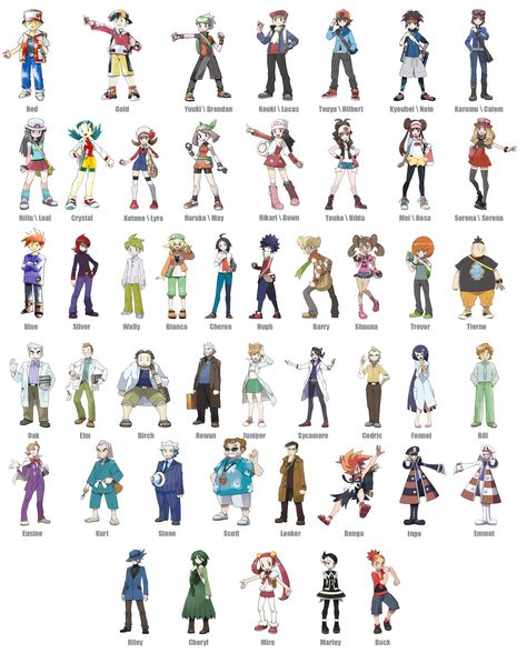 Pokemon Main Characters, Pokemon Poses, Nate Pokemon, Pokemon Concept, Pokemon Hilda, Pokemon Trainer Outfits, Pokemon Animation, Cosplay Pokemon, Pokemon Fashion