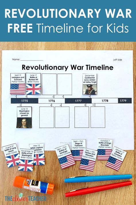 Let your students get creative with this FREE Revolutionary War timeline! This freebie makes a fun addition to any Revolutionary War history projects, activities, or lessons! This timeline was created with 5th grade through middle school education in mind. Enjoy! #5thGrade #MiddleSchool #Interactive American Revolution Timeline Project, American Revolution Activities, Timeline Worksheet, Alabama History, 4th Grade Social Studies, 6th Grade Social Studies, 5th Grade Social Studies, Homeschool Social Studies, Time Line