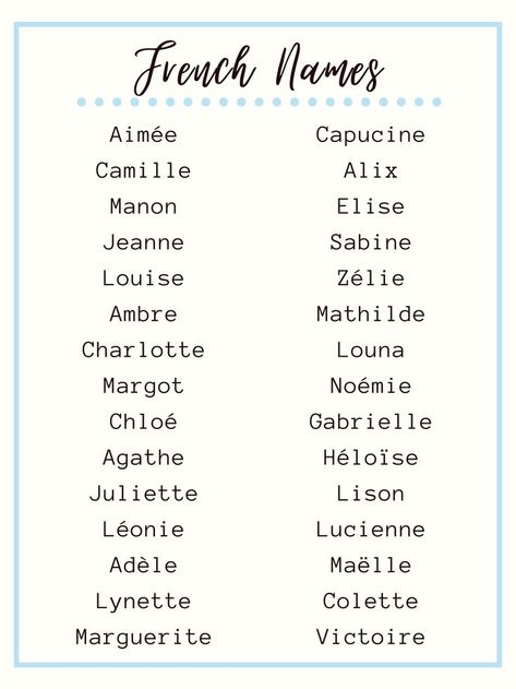 Some French origin and French variation names. Do you have a French name? Share it in the comments! Here is the website to popular French names through the decades: https://www.insee.fr/fr/statistiques/3532172 French Last Names, Last Names For Characters, French Name, French Names, French Baby Names, Best Character Names, Through The Decades, Fantasy Names, Aesthetic Names