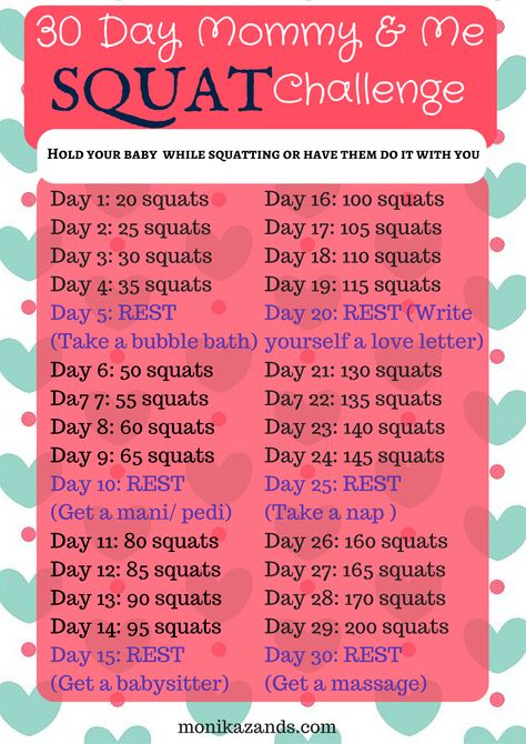 Workout Post Baby Workout, Post Pregnancy Workout, Baby Workout, Insanity Workout, Prenatal Workout, Squat Challenge, Mommy Workout, 30 Day Fitness, Best Cardio Workout