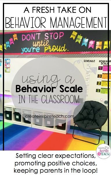 2nd Grade Behavior System, Blurt Chart Behavior Management, Upper Elementary Behavior System, Individual Positive Behavior Management, 3rd Grade Behavior Management System, School Wide Behavior System, Consequences For Bad Behavior At School, 5th Grade Behavior Management System, Daily Behavior Chart Classroom