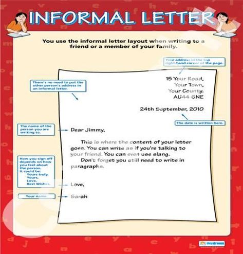 Grade 1 Writing, Letter Writing For Kids, Informal Letter Writing, Informal Letter, English Poster, Letter Poster, Letter Writing Template, Unit Rate, Spelling Practice