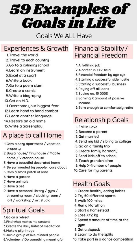 2023 Goals List, Examples Of Goals, Goals Vision Board, Goals 2023, Goals List, Life Goals List, Goals Ideas, Goal Examples, Goals In Life