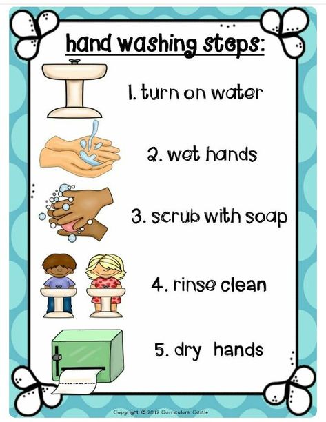 Proper way to Wash your hands steps Hand Washing Steps, Clean Classroom, Hand Washing Poster, Aol Mail, Classroom Rules, Beginning Of School, Preschool Classroom, Personal Hygiene, Childhood Education