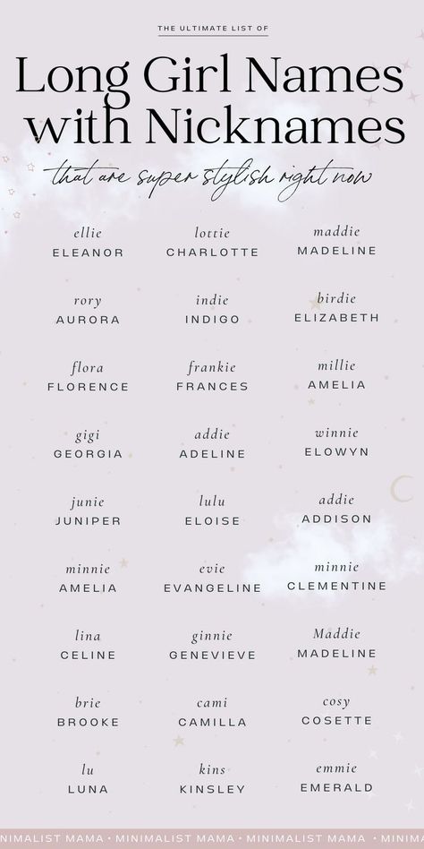 Searching for beautiful girl names for your baby girl, and love the idea of a long baby name? Then this is the baby names list for you! These baby girl names are all cute, modern baby names and they have the *CUTEST* nicknames. Like ever. See the whole list of girls names → → → Aesthetic Style Name List, Harper Name Aesthetic, Unique Pretty Names, Bekah Core Aesthetic, Unique Nicknames With Meaning, Rare Names With Beautiful Meanings, Cool Names For Girls Unique, Aesthetic Unique Names, Name List Trend Tiktok