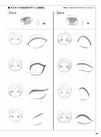 Images By Xochitl Rosales Vera On Manualidades Chibi Eye Shapes, Eye Drawing Types, Types Of Face Shapes Drawing, Anime Eye Shapes Reference, Eyes Drawing Types, Drawing Manga Eyes, Different Eye Shapes Anime, Shapes Of Eyes Drawing, Different Types Of Eyes Shape Drawing