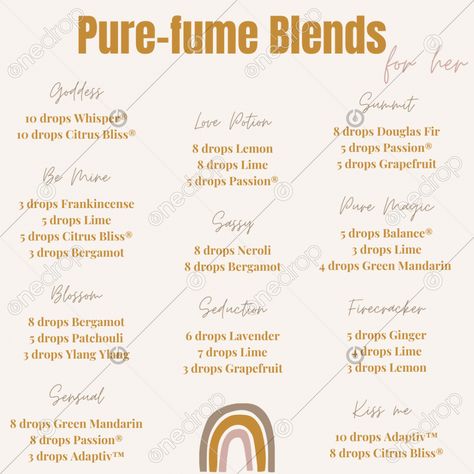 Happy Essential Oil Blend Roller, Vanilla Essential Oil Roller Blends, Essential Oil Roller Bottle Recipes Perfume, Roller Perfume Essential Oil Blends, Perfume Making Recipes Fragrance, Santal Essential Oil Blend, Doterra Perfume Recipes, Roller Ball Perfume Recipes, Patchouli Roller Blends