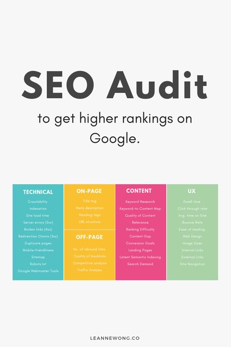 Seo Audit, Whatsapp Marketing, What Is Seo, Seo For Beginners, Learn Seo, Google Seo, Search Engine Marketing, Seo Tools, Marketing Online