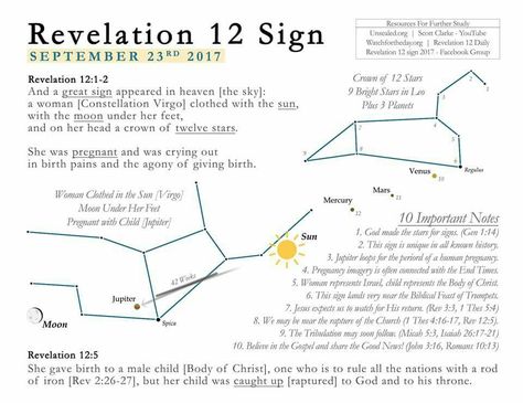 Gravitational Waves, Revelation 12, Revelation 2, Study Notebook, Solar Eclipses, Bible Images, Bible Study Notebook, 12 Signs, Math Geometry