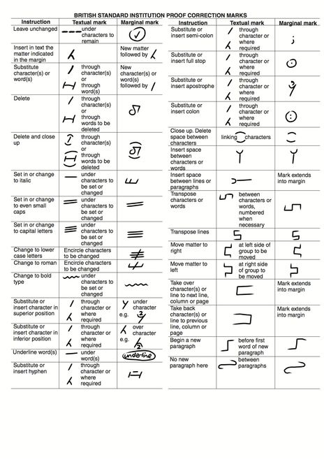 Copyreading And Headline Writing Symbols, Copy Reading Symbols, Copyreading Symbols, Film Prompts, Highschool English, Proofreading Marks, News Writing, Reading Skills Worksheets, Story Script