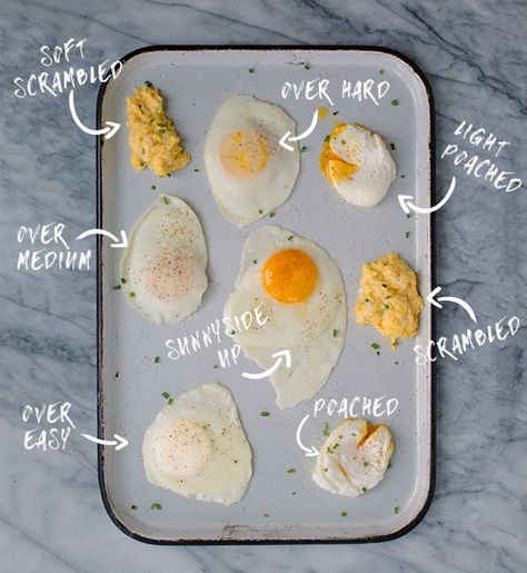 Essential Skills: The Perfect Eggs Egg Styles Chart, Different Cooked Eggs, Types Of Cooked Eggs, Different Types Of Eggs Cooked, Are Eggs Good For You, How To Cook Eggs Over Easy, How To Fried Egg, How To Cook Fried Eggs, Types Of Eggs Cooked