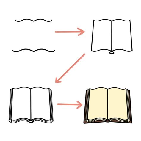 learn how to draw different books with these super easy tutorials for beginners. Learn to draw an open book, a stack of books, standing books, and more! 7 ridiculously simple step by step tutorials. #mashaplans #tutorial #howtodoodle #bookdoodles Book Doodles Easy, Draw A Book Step By Step, How To Draw A Book Step By Step, Book Drawing Simple, How To Draw A Stack Of Books Easy, Drawing An Open Book, Book Drawing Easy, Books Drawing, Book Sketch