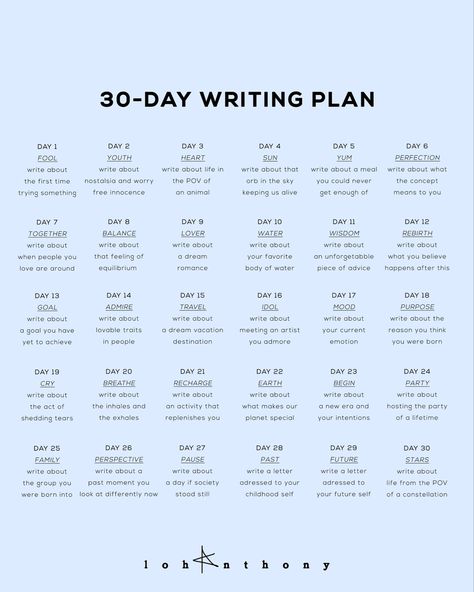 Reflection Essay, Poem Writing Prompts, 30 Day Writing Challenge, Writing Prompts Poetry, Admission Essay, Writing Editing, Poetry Prompts, Review Essay, Journal Inspiration Writing