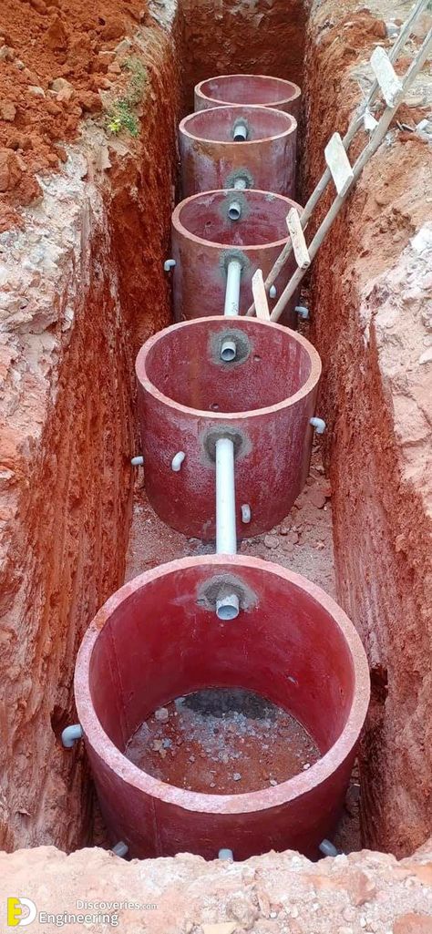 Septic Tank Size, Concrete Septic Tank, Diy Septic System, Septic Tank Design, Septic Tank Systems, Solid Waste, Concrete Bricks, Systems Engineering, Architectural House Plans