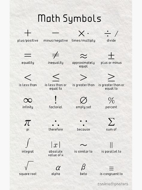 "Maths Symbols" Poster by coolmathposters | Redbubble Maths Symbols, Python Learning, Math Quiz, Math Signs, Math Symbols, Teaching Math Strategies, School Study Ideas, Learning Mathematics, Math Tutorials