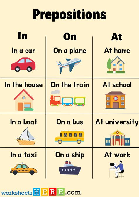 Preposition Pictures, In On At, Grammar Notes, English Grammar Notes, Grammar For Kids, English Teaching Materials, English Grammar Book, English Activities For Kids, Grammar Book