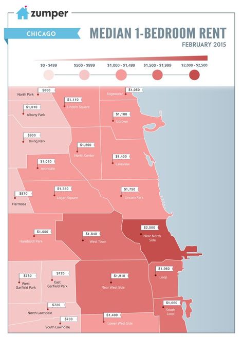 This Map Shows the Pretty Damn High Rents Across Chicago Neighborhoods Chicago Movie, Places In Chicago, Albany Park, Moving To Chicago, Chicago Map, Chicago Real Estate, Affordable Apartments, Chicago Apartment, West Town