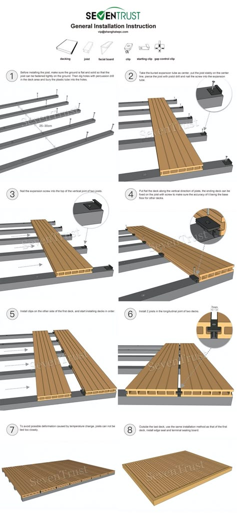 Wpc Panel Designs, Deck Details, Deck Composite, Deck Material, Composite Wood Deck, Outdoor Wall Panels, Wood Decking, Pvc Decking, Wpc Decking