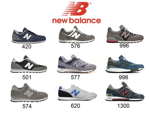 New Balance chart New Balance For Men, New Balance Classics, New Balance Style, Balance Trainers, Vintage Sneakers, Dad Shoes, New Balance Men, New Balance Sneakers, Retro Sneakers