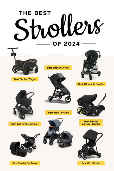 Discover the best strollers for your baby. From lightweight to all-terrain options, find the perfect stroller for your family's needs Best Strollers 2024, Baby Pictures Poses, Bedroom Covers, Best Stroller, Best Baby Items, Baby Nursery Closet, Pregnancy Gender, Best Baby Strollers, Mom Things