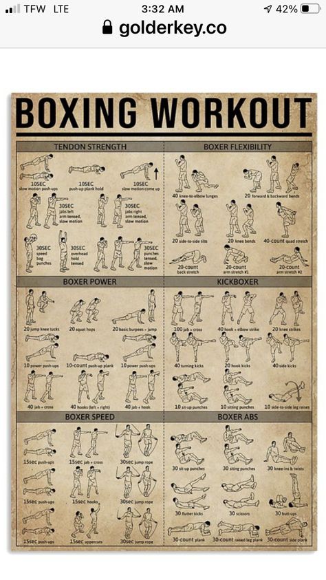 Boxer Abs, Martial Arts Club, Boxing Training Workout, Self Defense Martial Arts, Home Gym Decor, Martial Arts Techniques, Ju Jitsu, Martial Arts Workout, Gym Decor