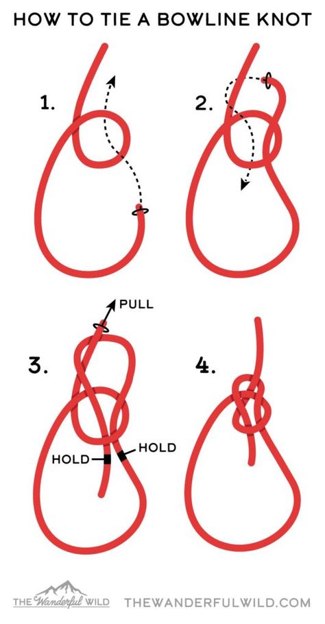 How To Tie A Bowline Knot, How To Tie A Rope For Hanging, Boline Knot, How To Tie Different Knots, Bowline Knot Tutorial, Turks Head Knot Tutorial, Hammock Knots, Knot Tying Instructions, Fishing Line Knots