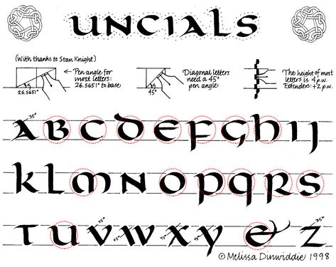 Uncials exemplar, showing how the letters are based on a round shape Uncial Calligraphy Alphabet, 21st Century Literature Calligraphy, Historical Calligraphy, Uncial Script, Uncial Calligraphy, E Calligraphy, Calligraphy Letters Alphabet, Calligraphy Fonts Alphabet, Calligraphy Lessons