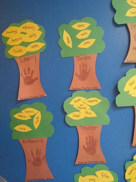 Preschool Crafts For Family Theme, Family Tree Handprint Art Preschool, Family And Me Preschool Theme, Family Traditions Art Preschool, Our Families Preschool Theme, Curious Me Preschool Activities, Fine Motor Family Theme, Family Tree Craft Preschool Art Projects, Handprint Family Tree Preschool