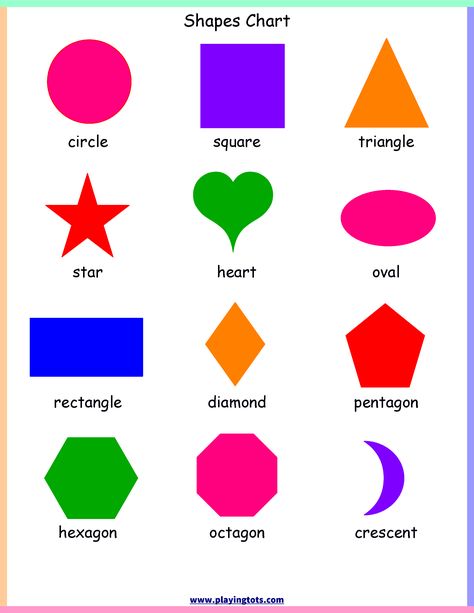 Free Printable Shapes Booklet To Help Toddlers Learn The Shapes Preschool Binder Free Printable, Shapes Preschool Printables, Kids Learning Charts, Preschool Charts, Shape Worksheets For Preschool, Shapes For Toddlers, Shape Activities Preschool, Shape Coloring Pages, Shapes Kindergarten