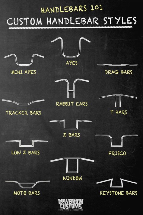 Bobber Handlebars, Harley Handlebars, Mini Chopper Motorcycle, Custom Motorcycle Shop, Chopper Parts, Motos Bobber, Custom Motorcycle Parts, Motorcycle Mechanic, Custom Motorcycles Bobber