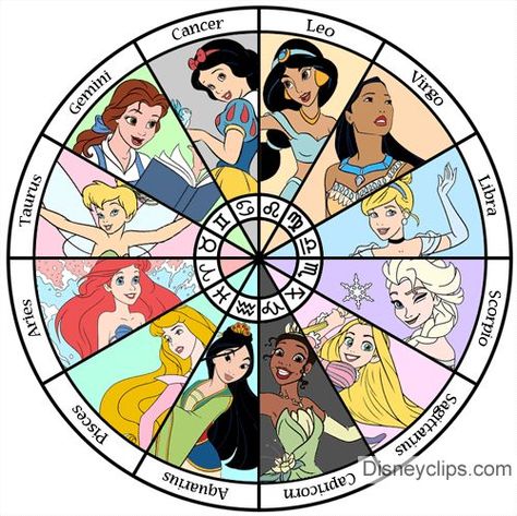 Disney Princess Astrology Wheel: which Disney Princess or Fairy might share your sign? #disneyprincess Disney Princess As Zodiac Signs, Princess Zodiac Signs, Disney Princess Zodiac Signs, Disney Princess Zodiac, Astrology Wheel, Disney Zodiac, Zodiac Signs Pictures, The Disney Princesses, Image Princesse Disney