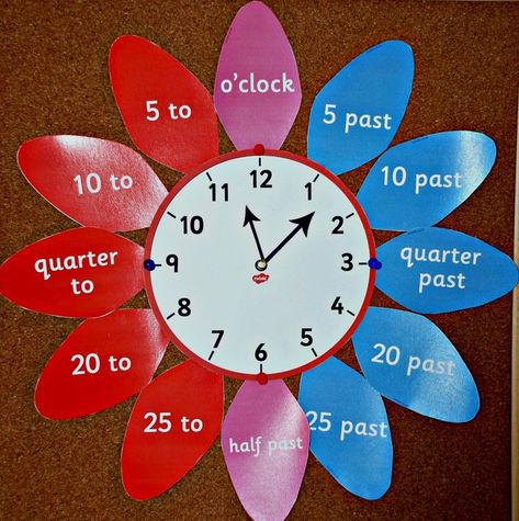 Maths pages from the Twinkl website – ofamily learning together Clock Learning For Kids, Teaching Aids For Maths, Clock Learning, Primary School Activities, Analogue Clock, Materi Bahasa Inggris, Math Pages, English Activities For Kids, Math Crafts