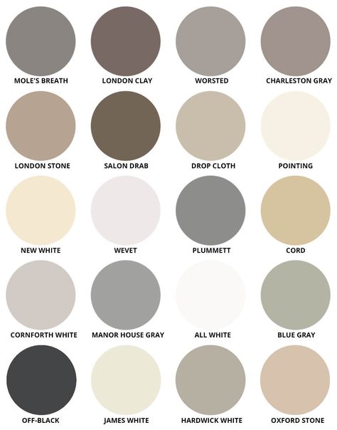 Beige Grey Living Room Colour Palettes, Farrow And Ball Taupe, Taupe Colour Combinations, Farrow And Ball Warm Neutrals, Taupe Living Room Colour Schemes, Farrow And Ball Neutrals, Farrow And Ball Colour Chart, Warm Grey Living Room, Gray Living Room Paint Colors