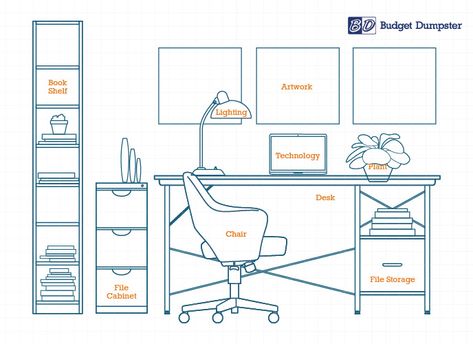 Narrow Office Layout, Office Set Up Ideas Layout, Home Office Budget, Narrow Office, Zen Home Office, Home Office On A Budget, Small Home Office Layout, Office On A Budget, Compact Bedroom