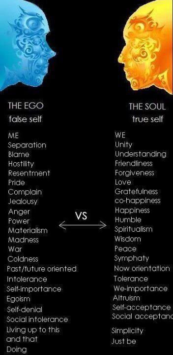 ~Soul~ Fii Puternic, Ego Vs Soul, Now Quotes, Body And Soul, Guided Meditation, Infj, Spiritual Awakening, The Words, Mind Body