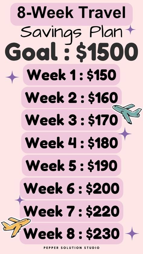 8 Weeks Savings Challenge, Save 1500 In Two Months, How To Save Money For Vacation, 8 Week Savings Plan, How To Save 1500 A Month, 8 Week Savings Challenge, 1500 Savings Plan, Savings Challenge 2 Months, Save 1500 A Month